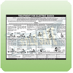 Electric Shock Treatment Chart