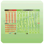 Industrial Safety Signs